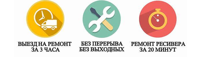 Ремонт приемника Триколор ТВ